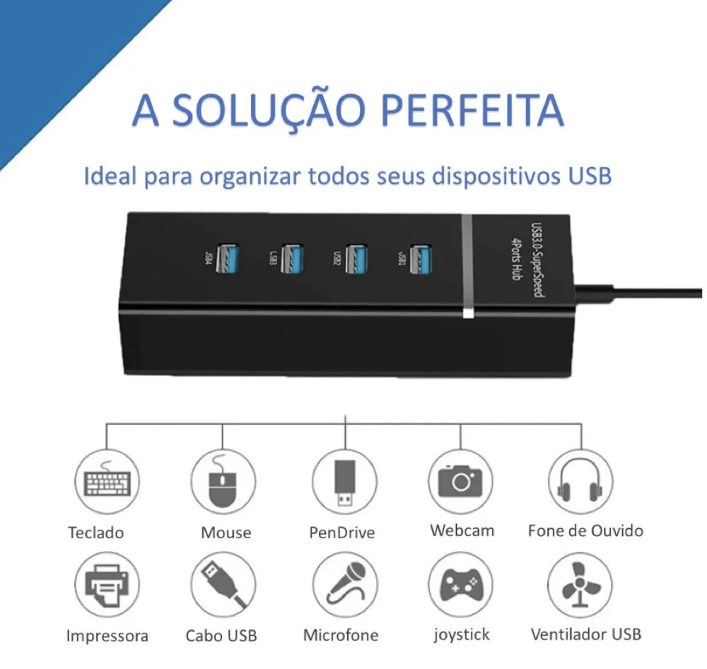 Hub Usb 3.0 4 portas Expansor Rápido 5 Gbps Alta Velocidade Alta Resistência