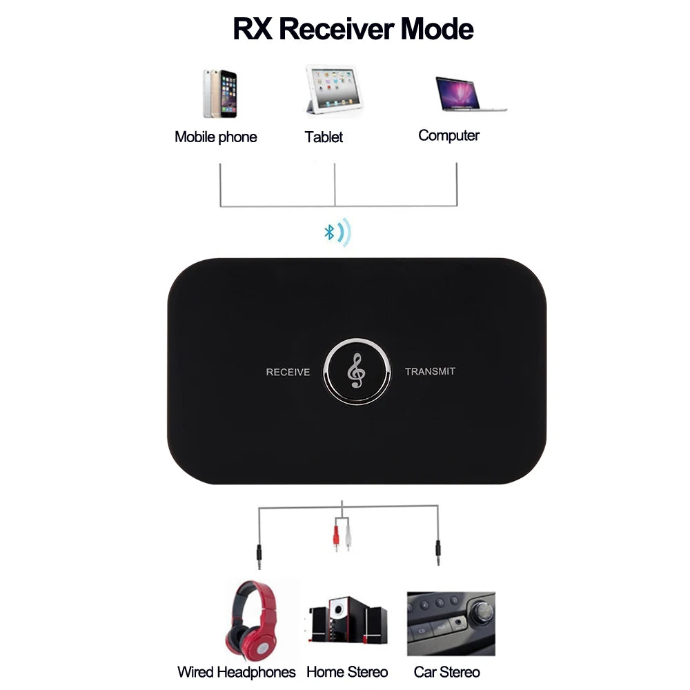 Bluetooth-compatible 5.0 Audio Transmitter Receiver 3.5mm RCA AUX Stereo Music Wireless Adapter For PC TV Headphone Car Speaker