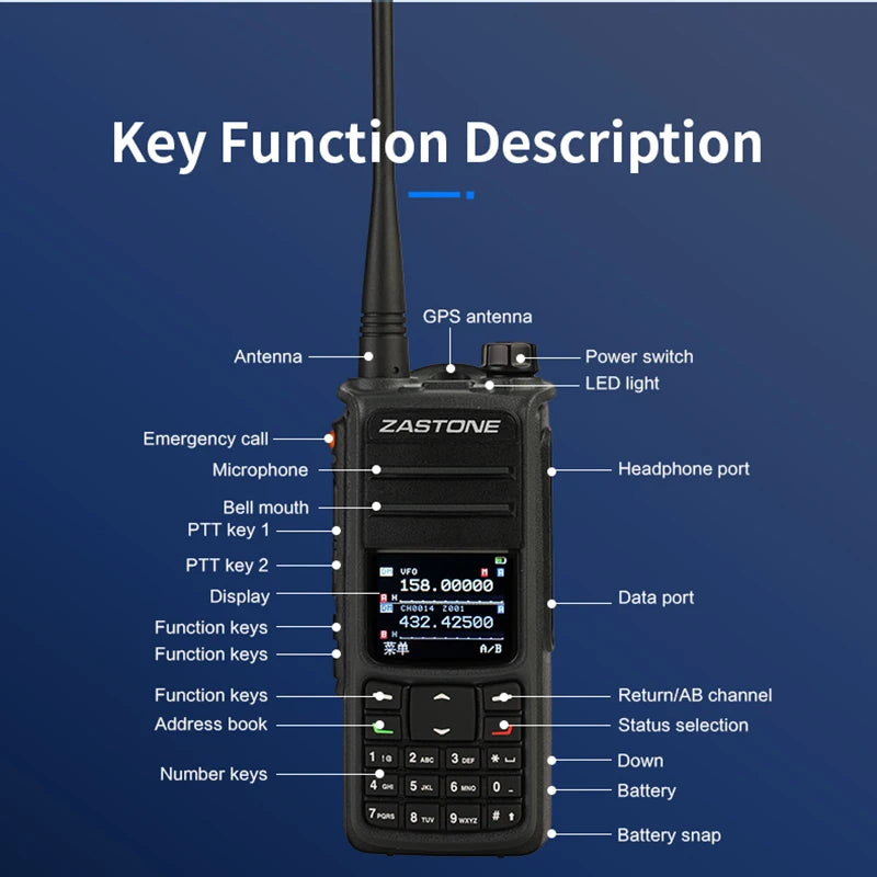 2PCS ZASTONE UV008 DMR Walkie Talkie Digita Two Way Radio Dual band 10W Dual time slot Walkie-talkie 136-174MHZ 350-480MHZ