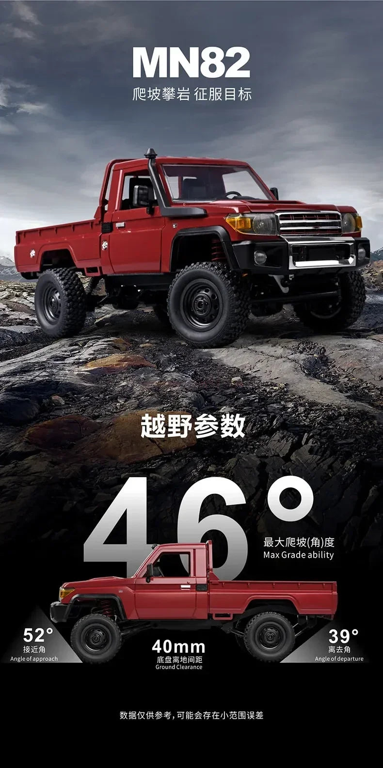 Full Scale RC CAR MN82 1:12  2.4G 4WD Off-Road Crawler Car Pick Up Truck MN82 Controllable Headlights Remote Control Toys