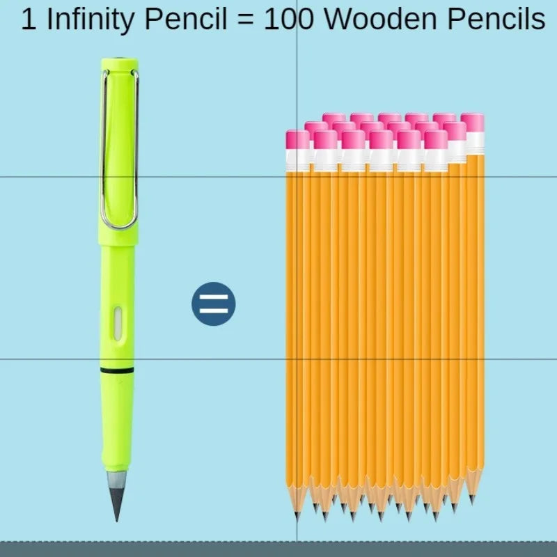 20pcs Set Infinity Pencils No Sharpening Eternity Pencils Office Kawaii Unlimited Pens Art Supplies School Stationery Nib Eraser