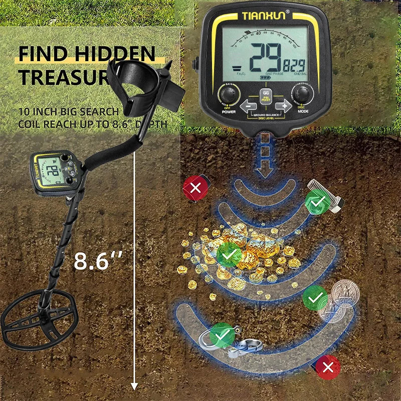 TX-850 Professional Metal Detector Underground Depth 2.5m Scanner Search Finder Gold Detector Treasure Hunter Pinpointer MD4060