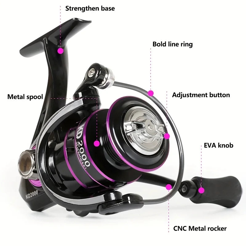 BILLINGS KD 1000-6000 Series, 5.0:1/4.7:1 Gear Ratio, 22LB Max Drag, Metal Rocker,Spinning Fishing Reel,For Freshwater Saltwater