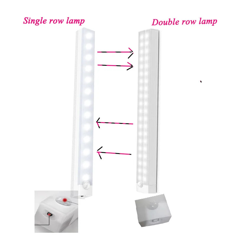 LED Night Light Motion Sensor Cabinet Light Wireless USB Rechargeable Lamp Cabinet Wardrobe Lamp Under Backlight For Kitchen