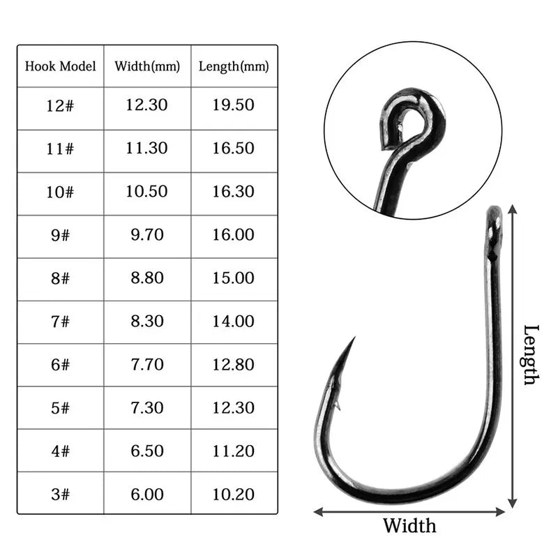 Fishing Hooks Set 100Pcs Box 10 Series High Carbon Steel Single Circle Fishing Hook Fly Fishing Jip Barbed Carp Hooks