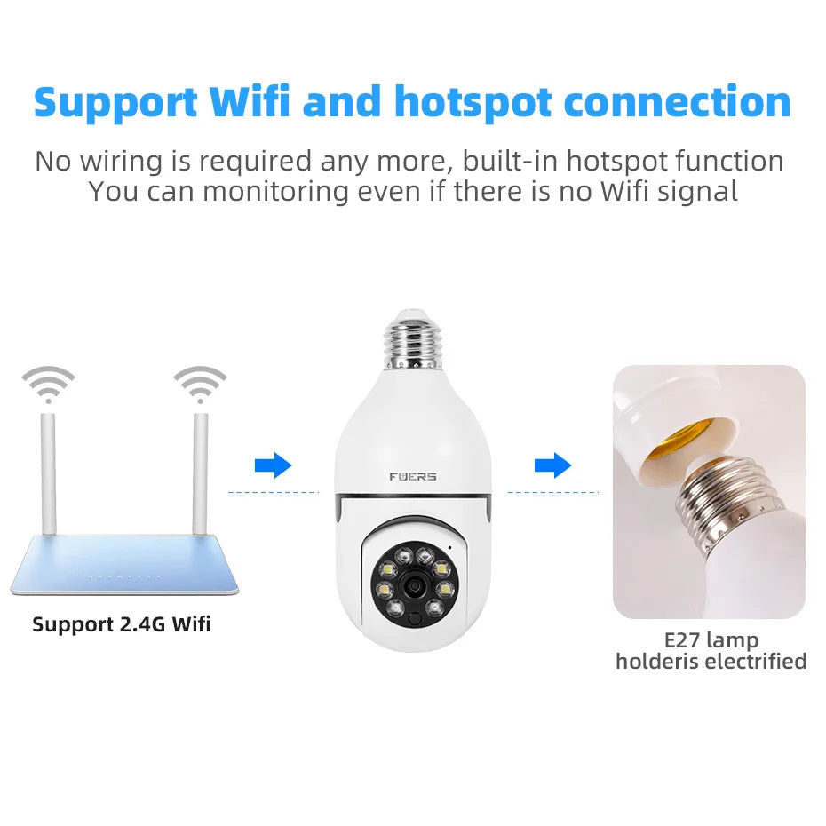 Fuers 2.4G Wifi E27 Bulb Surveillance 2MP IP Camera Wireless Home Indoor Camera CCTV Night Vision Security Protection Camera