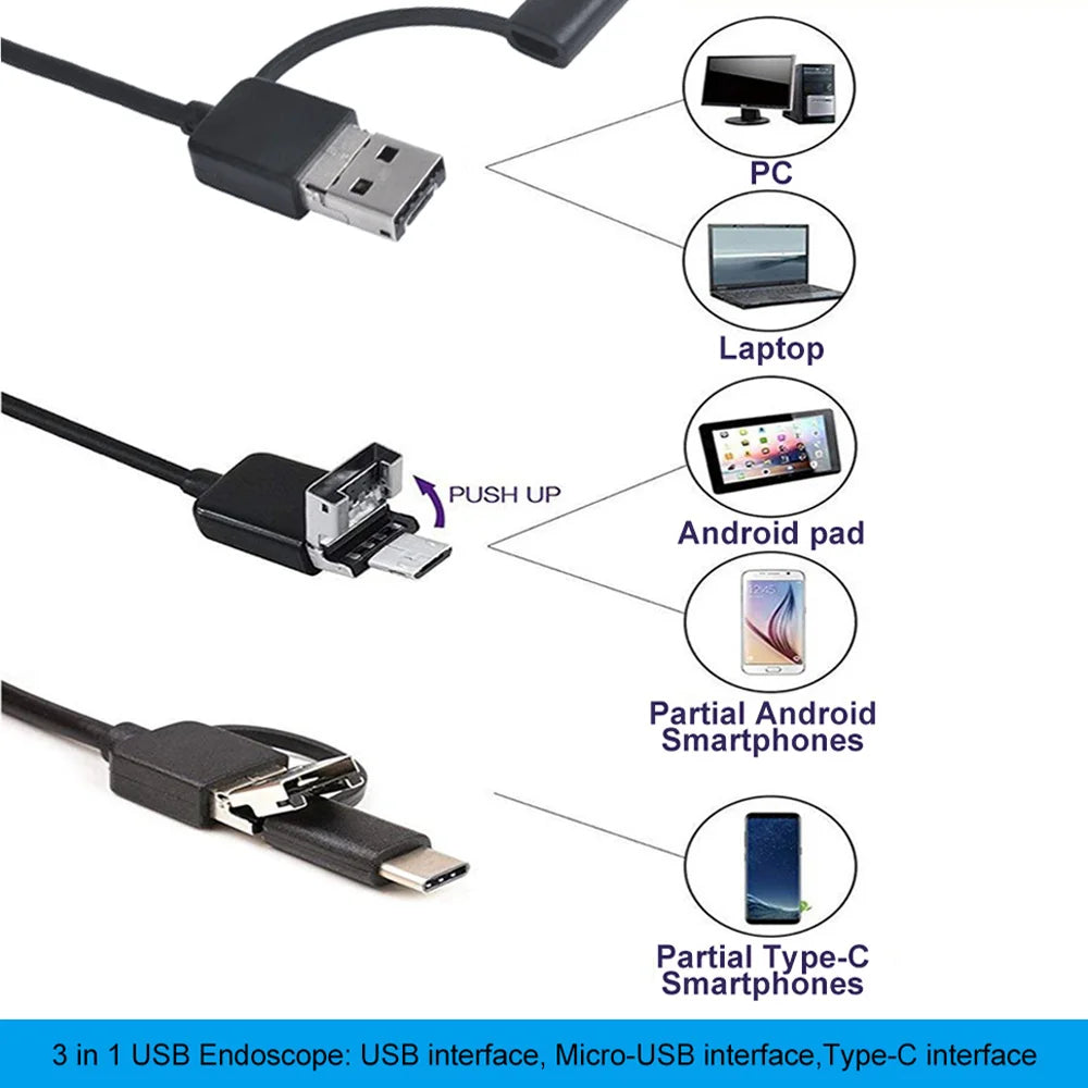 3In1 Mini Endoscope Camera Sewer Industrial Piping Inspection Endoscopy Waterproof For Usb Pc Android Type C