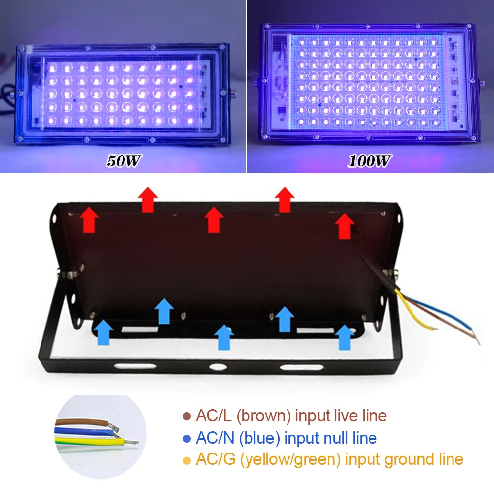 UV Flood Light 50W 100W AC220V 395nm 400nm Ultraviolet Fluorescent Stage Lamp With EU Plug For Bar Dance Party Blacklight