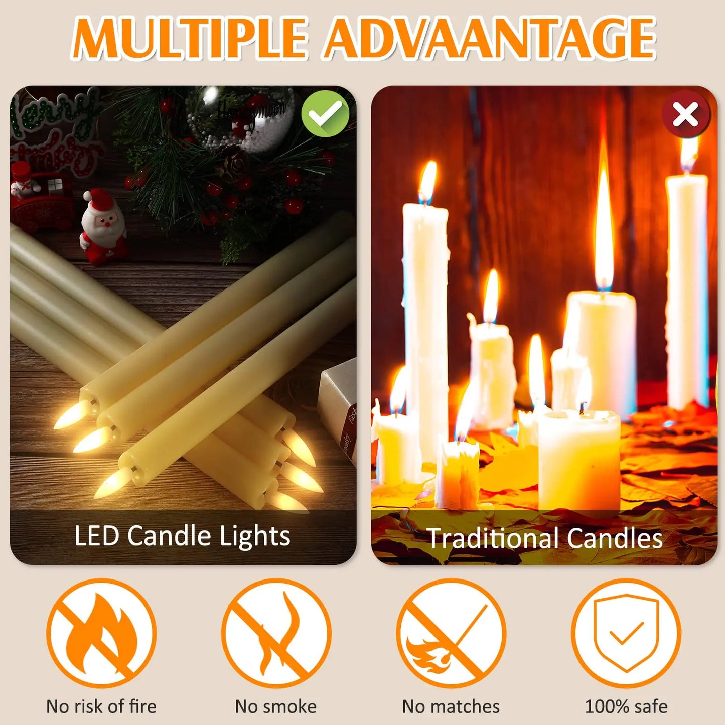 12-96Pcs LED Taper Candles Wedding Decor Candles Battery Operated Flameless Candle for Holiday/Church/Dining room/Party/Home ﻿