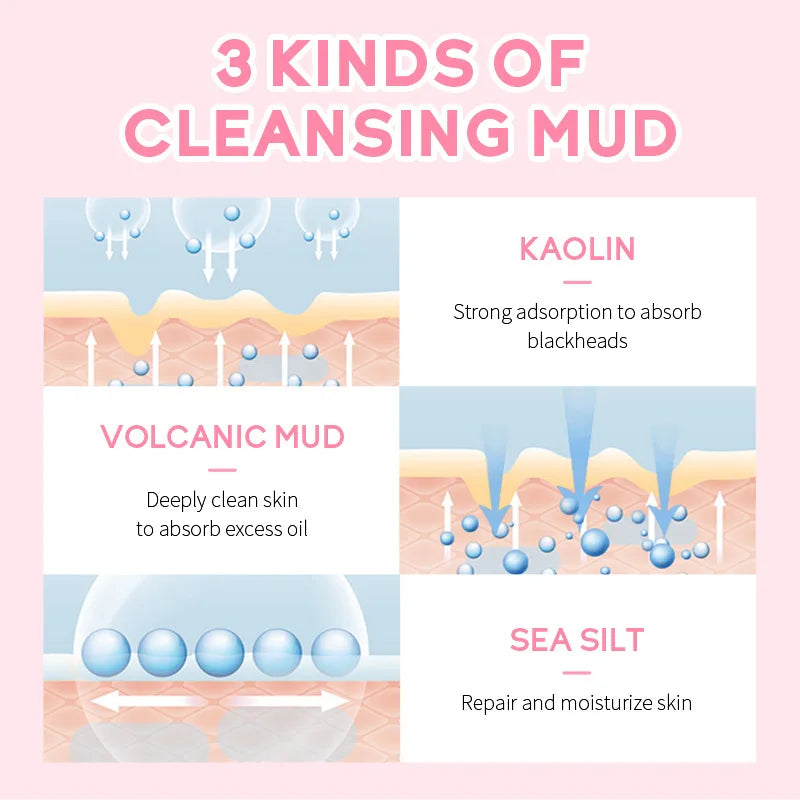 7pcs Japan Sakura Mud Face Mask Deep Cleansing Remove Blackheads Oil-Control Clay Mask Moisturizing Packs Facial Skin Care