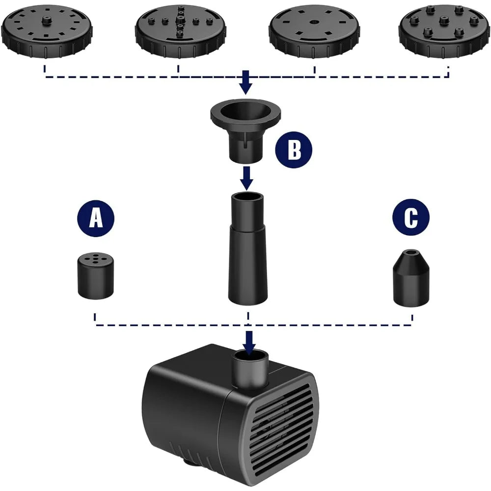 2.8W Split Design Solar Fountain with 8 Nozzles and 3-meter Water Pipe, Easy Installation for Garden Bird Bath Fountain Pump