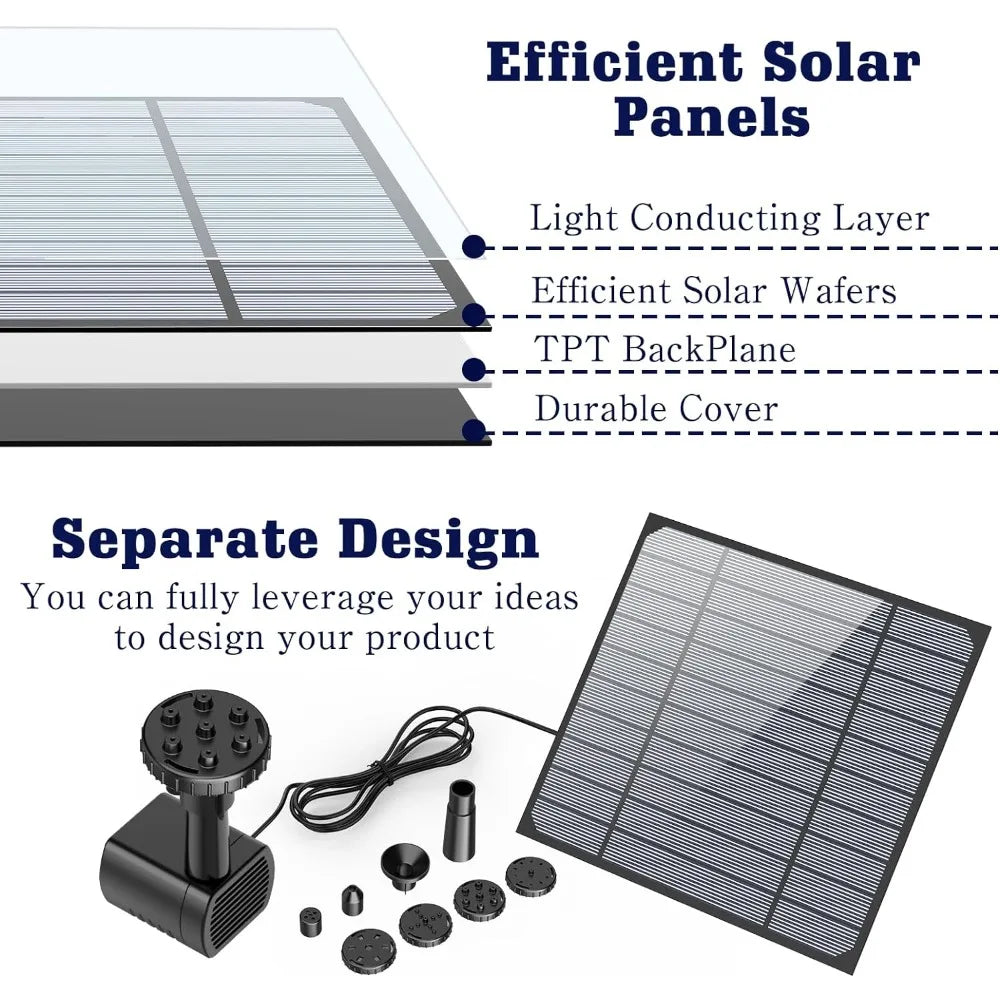 2.8W Split Design Solar Fountain with 8 Nozzles and 3-meter Water Pipe, Easy Installation for Garden Bird Bath Fountain Pump