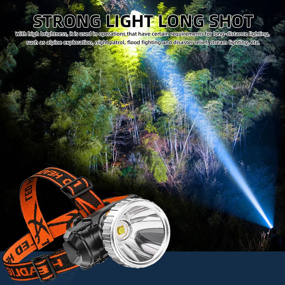 Super Bright Flashlight Light Usb Rechargeable Headlamp Waterproof Outdoor Camping Fishing Head 3 Lighting Mode Led Headlamp