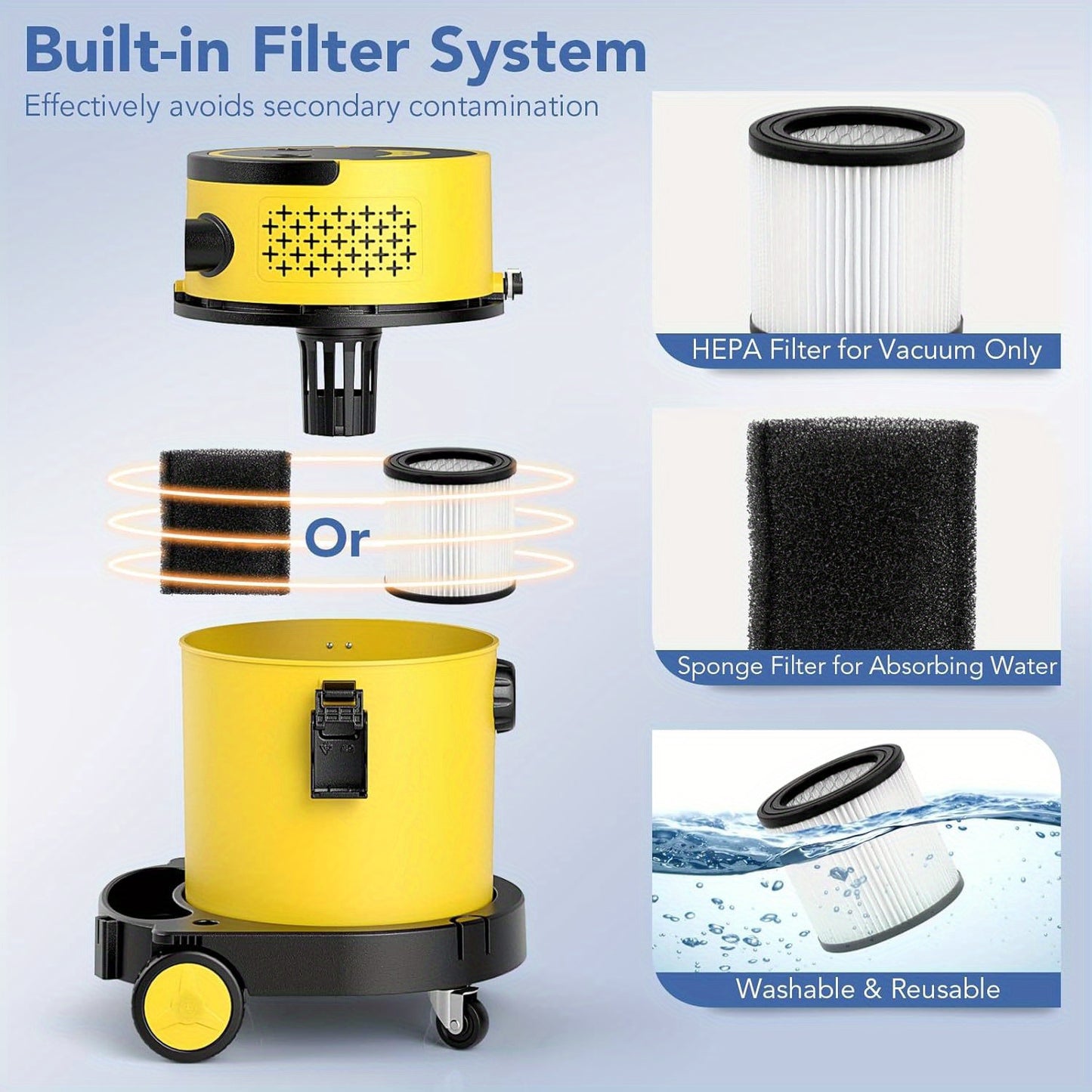 Ultimate 5.5 Peak HP 4-in-1 Portable Vacuum: 6 Gallon Wet/ Dry Shop Vac Carpet Cleaner for Home and Shop - Ideal for Carpets, Floors, Upholstery, Cars, and More!